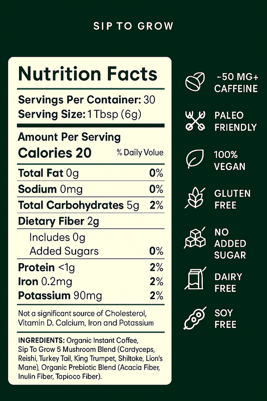 Regular Roast Mushroom Coffee Black Friday 2-Bag Focus Bundle (30% OFF)